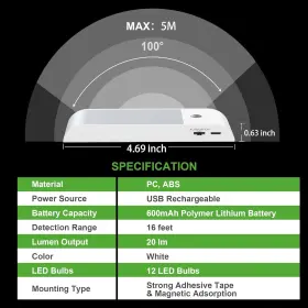 Direct 445019638630 Universal Golf Cart Roof Light Led Usb Rechargeable Wireless Motion Sensor D