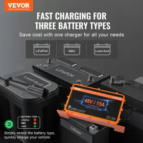 Vevor 197988387329 48 Volt 15 Amp Golf Cart Smart Battery Charger For Yamaha G29 Plug Ip67