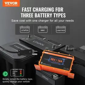 Vevor 197988389507 36 Volt Golf Cart Battery Charger 18 Amp Smart Club Car With Cro
