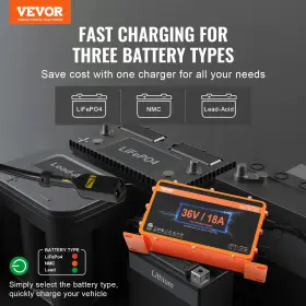 Vevor 197988550136 36 Volt Golf Cart Battery Charger 18 Amp Smart With D-st